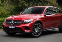 Mercedes-Benz GLC: The Epitome of Luxury and Performance