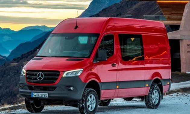 Mercedes-Benz Vans: Luxury, Functionality, and Innovation United