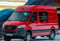 Mercedes-Benz Vans: Luxury, Functionality, and Innovation United