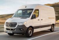 The Mercedes Sprinter: The Ultimate Van for Businesses and Families