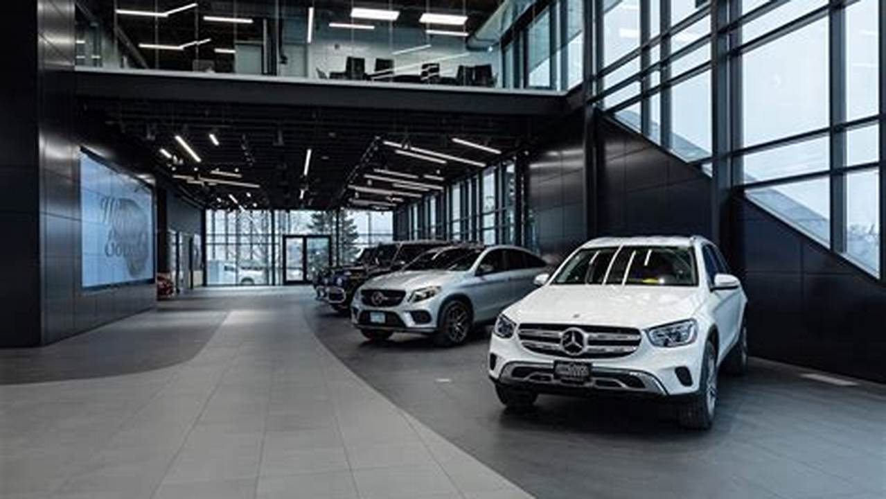 Find Your Dream Mercedes at Our Reputable Dealership