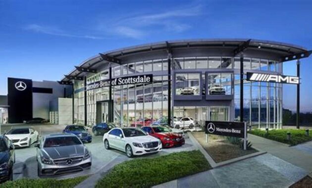 Your Local Mercedes-Benz Dealership: Experience Luxury and Performance