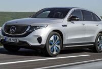 Drive Electric in Style: The Ultimate Guide to Mercedes Electric SUVs