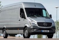 Mercedes Sprinter Van: Ultimate Reliability for Every Journey