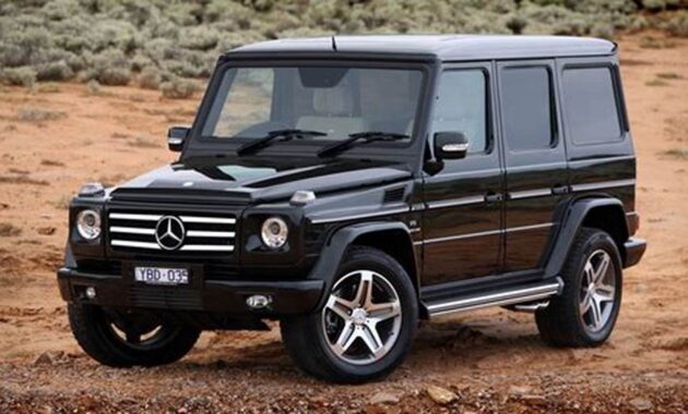 The Ultimate Guide to the Mercedes-Benz G-Wagon: Unparalleled Luxury and Off-Road Prowess