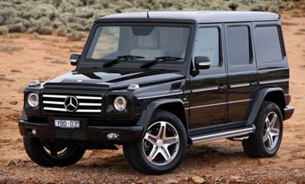 The Ultimate Guide to the Mercedes-Benz G-Wagon: Unparalleled Luxury and Off-Road Prowess