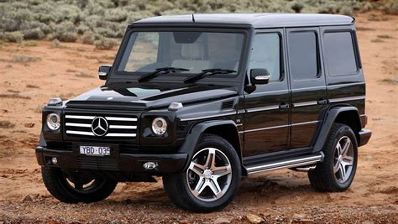 The Ultimate Guide to the Mercedes-Benz G-Wagon: Unparalleled Luxury and Off-Road Prowess