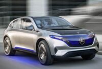 Revolutionizing Luxury: Discover Mercedes-Benz's Electric Vehicles