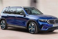 Mercedes EQB: The Ultimate Electric SUV Experience